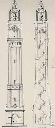 campanar 